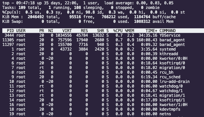 CentOS 7上查看CPU和内存使用率