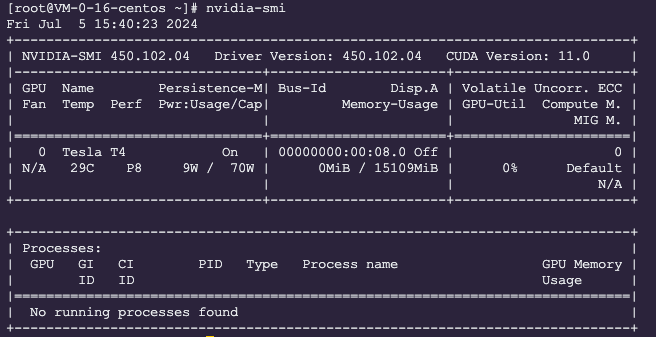 CentOS7 服务器上使用T4显卡部署大型AI模型的详细教程